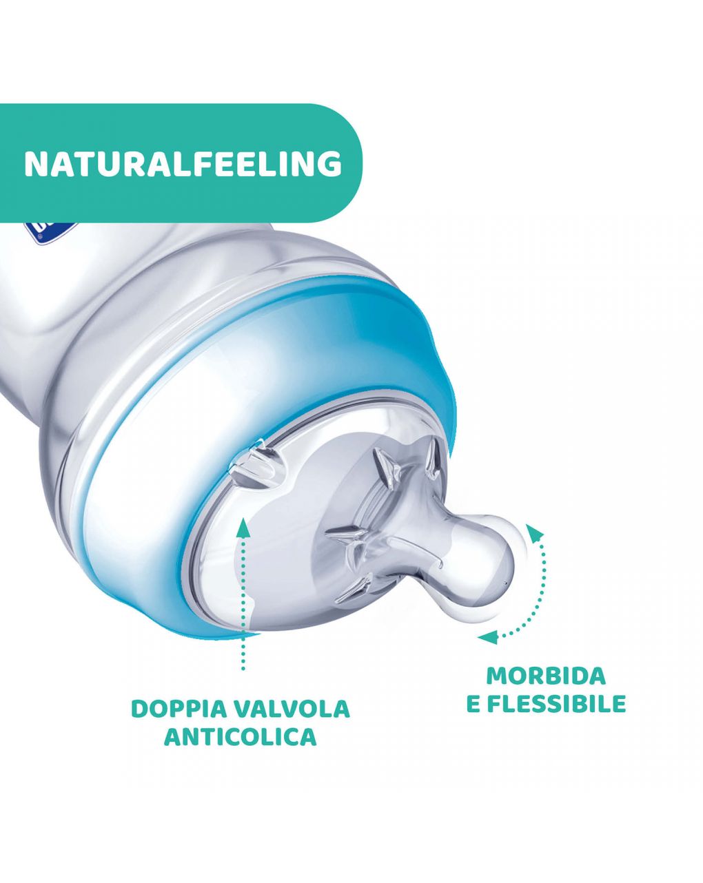 Chicco NaturalFeeling Bottle Medium Flow Blue 250ml 2m+ image 3