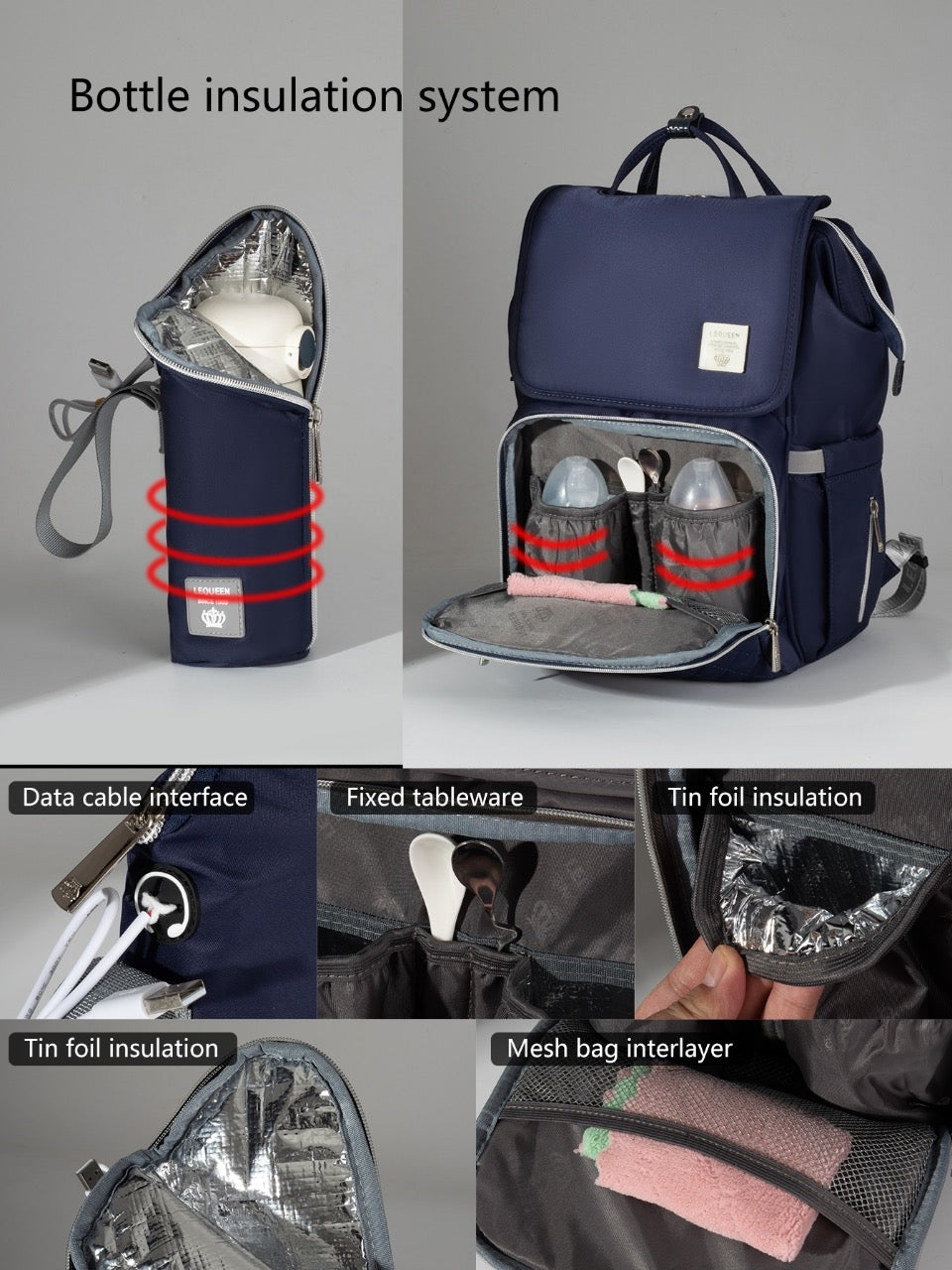 حقيبة الأم الأصلية ليكوين دايموند الجيل السابع المقاومة للماء – فخامة وعملية لا مثيل لها لجميع مستلزمات طفلك!